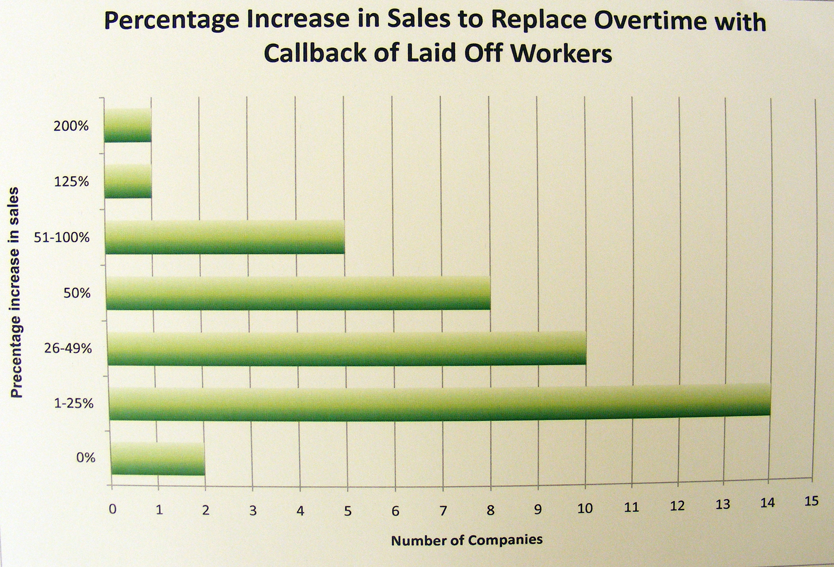chart 004 copy