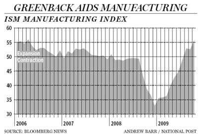 Greenback