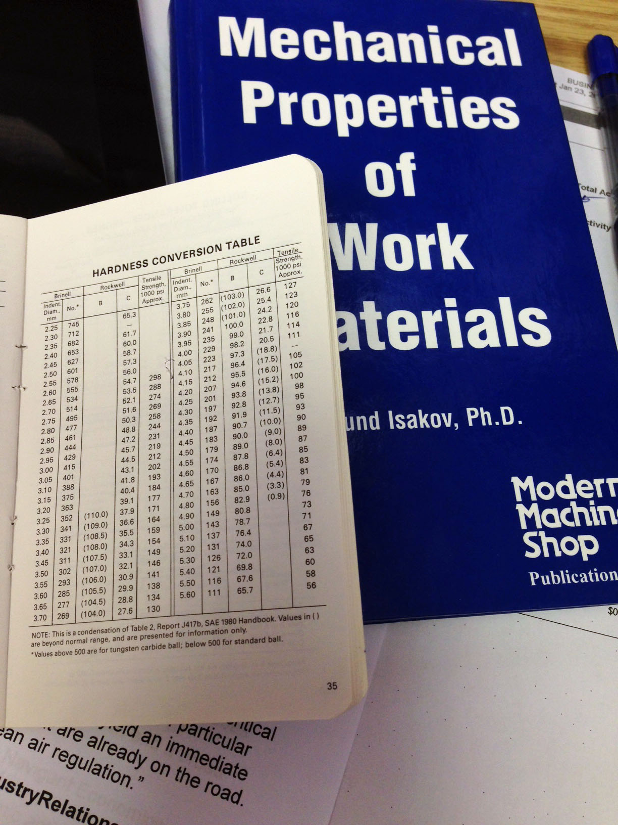 SAE Ferrous Materials Manual Lists ASTM E140 Standard Hardness Conversion Tables for Metals
