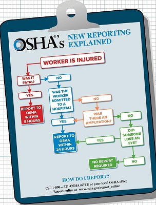 Goes into effect January 1, 2015.